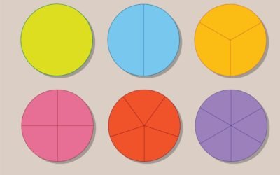 Lotes en la Ley de Contratos del Sector Público