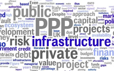 8 riesgos de la Colaboración Público-Privada y una reflexión final