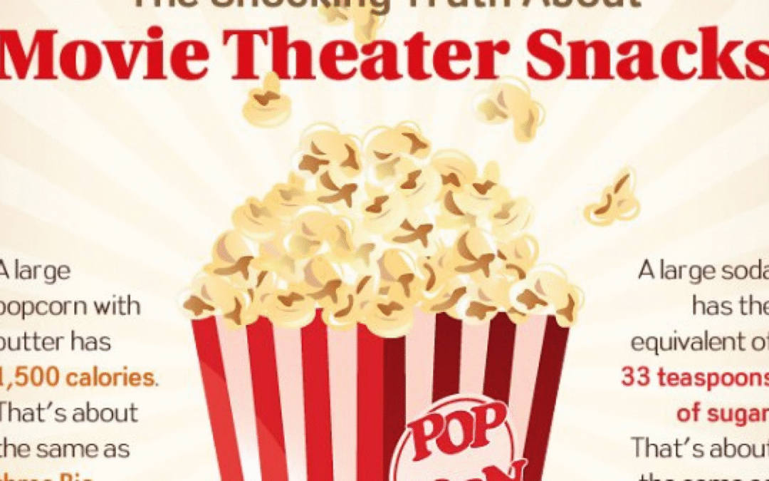 comida en el cine