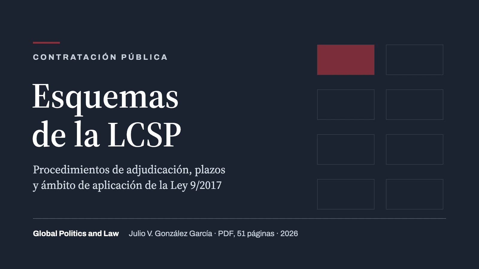 Esquemas de la LCSP: procedimientos de adjudicación, plazos y ámbito de aplicación de la Ley 9/2017